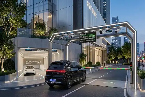 Best SDK-based LPR Camera for Smart City Traffic Projects